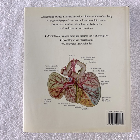 Vintage Atlas of Anatomy Hard Cover Book - Picture 2 of 14